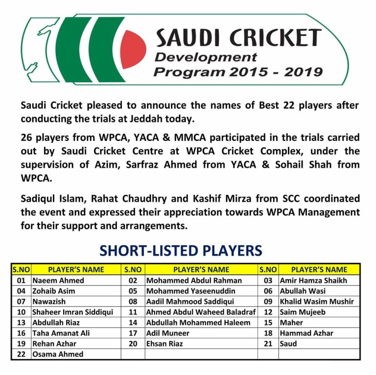 Selected as coach for Saudi U16 National